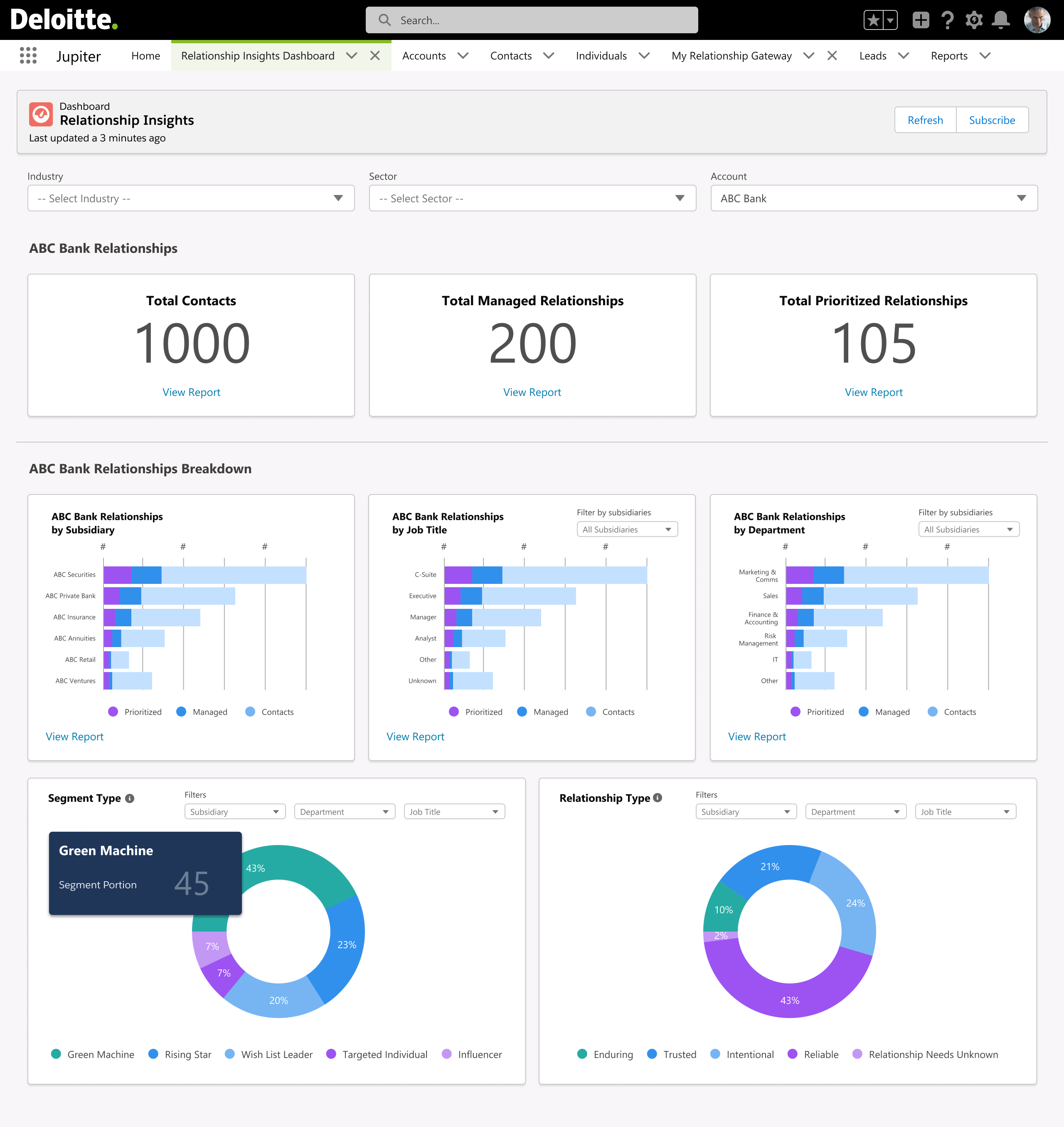 Deloitte wireframe 4