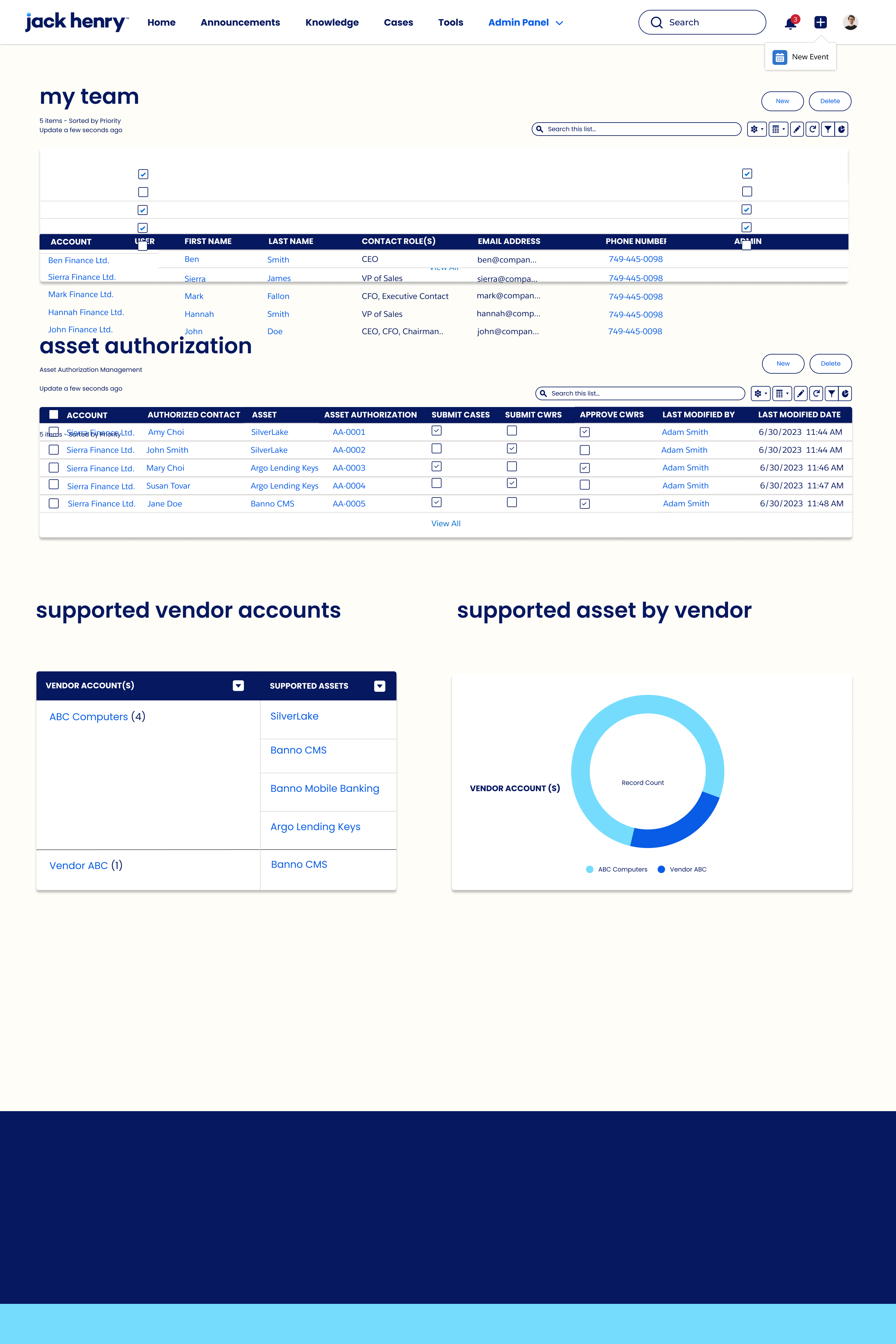 JH wireframe 6